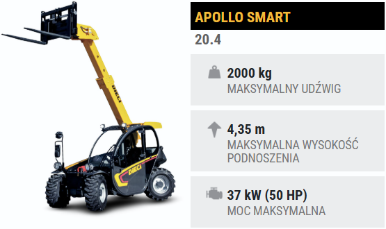 Podstawowe parametry ładowarki teleskopowej Dieci Apollo Smart