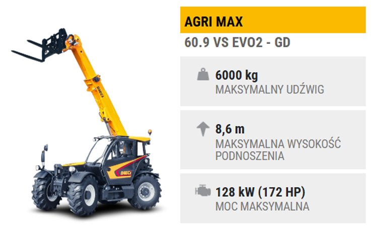 agri-max-50-8-vs-evo2-gd