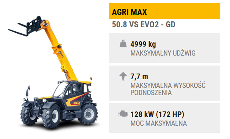 agri-max-50-8-vs-evo2-gd