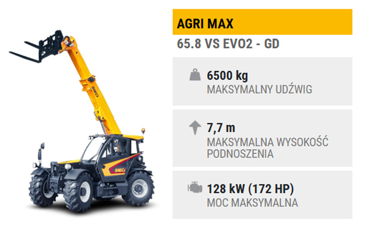 agri-max-65-8-vs-evo2-gd
