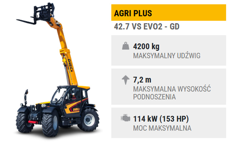 agri-plus- 42-7-vs-evo2-gd-1